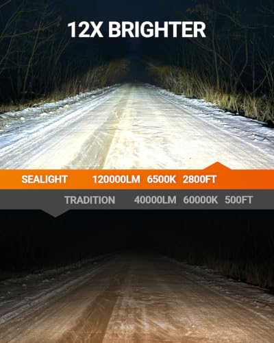 H4 Bulb 120000LM 900% Super Brighter For Uber (Cool White / H4/9003)