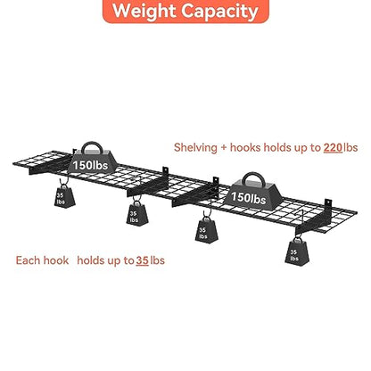 2 Pack Garage Wall Shelves (Black / 15*45")