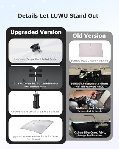 2025 2026 Kona Windshield Sun Shade Windshield Sunshade Umbrella [Drawstring Design] Protect Sun Rays & Heat Damage Keeps Cool (Kona/ Kona EV 2024-2026)