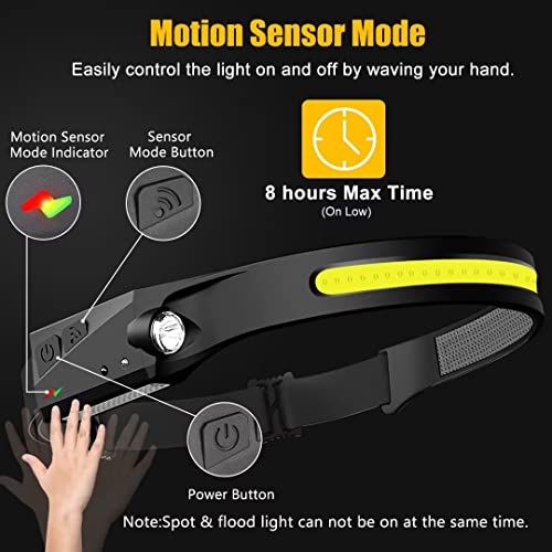 Headlamp Rechargeable (1 Pack)