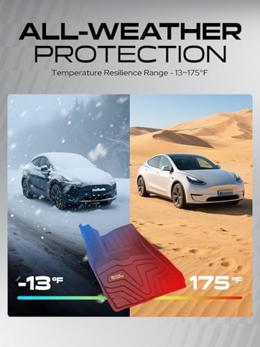 Automotive Floor Mats for Tesla Model Y 2020 (Red / 6-Piece Set)