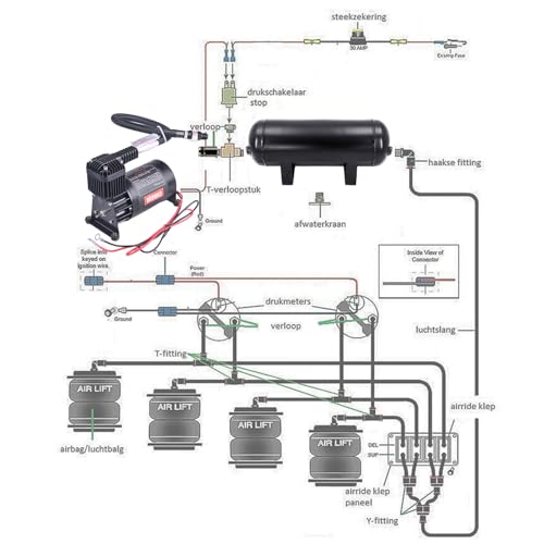 3 Gallon Air Tank with 150PSI Air Compressor 2PCS for Suspension (3 Gallon Air Tank+air Compressor / 3 Gallon Air Tank+air Compressor)