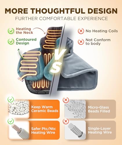 Graphene Infused Heating Pad 3X Deeper Muscle Relief (22"*18" Blue)