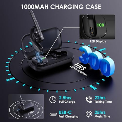 Bluetooth Headset V5.3 (Gray)
