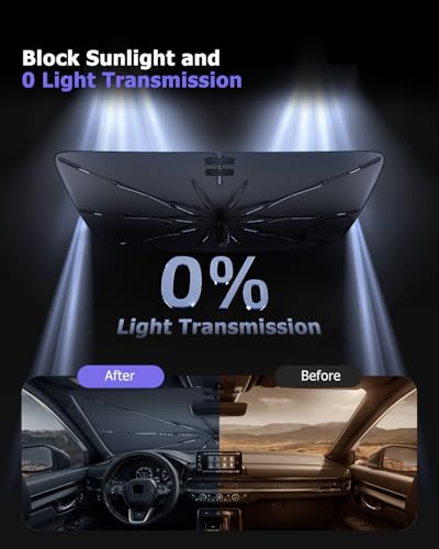 2026 CRV Windshield Sun Shade Umbrella Foldable UV Block CR V Car Front Window Sunshade (CRV 2023 2024 2025 2026)
