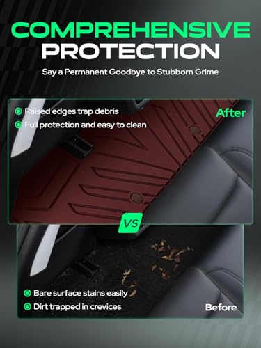 Automotive Floor Mats for Tesla Model Y 2020 (Red / 3-Piece Set)