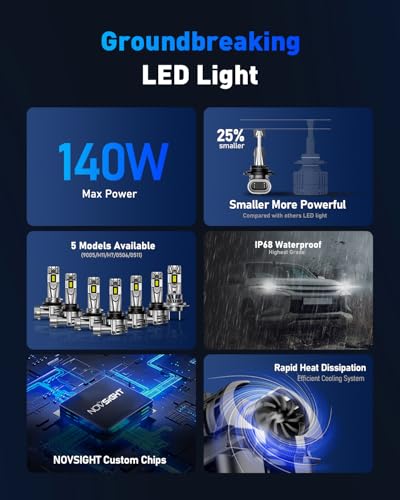 9005 9006 Fog Light Bulbs