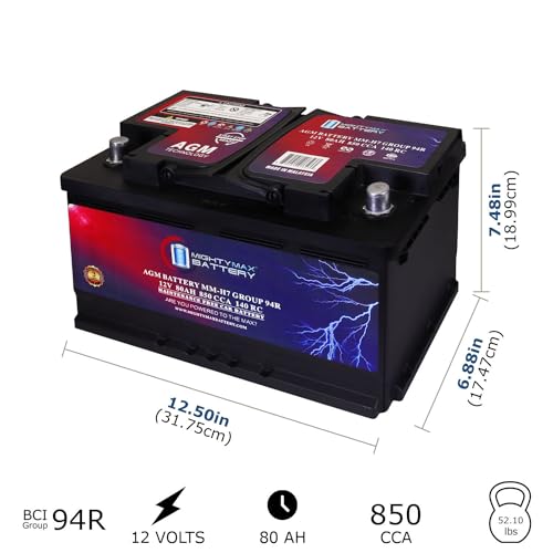 MM H7 Start and Stop Car BCI Group Size 94R 12V 80AH (Group 94R)
