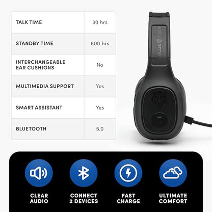 Storm Black Wireless Trucker Bluetooth Headset with Mic (Black / Storm Black)