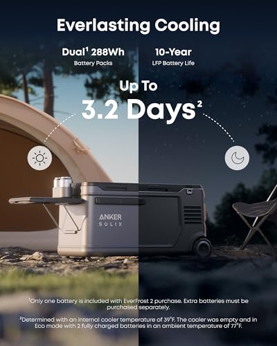 SOLIX EverFrost 2 58 L Electric Cooler (58L Cooler)