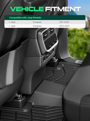 Automotive Floor Mats for Jeep Compass 2017 (2017-2025)