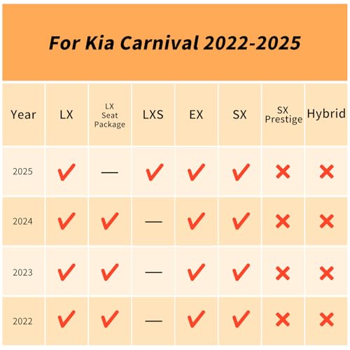 Floor Mats & Cargo Liner for Kia Carnival 2022