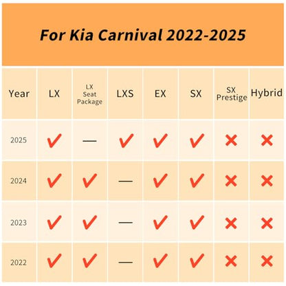 Floor Mats & Cargo Liner for Kia Carnival 2022