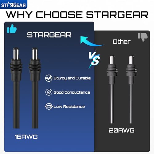 Starlink Mini Cable 32.8FT (10M-16AWG)
