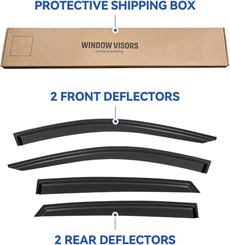 Window Visors Rain Guards for 2018 (2018-2023 Honda Accord)
