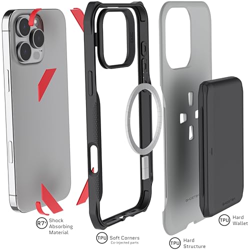 Exec iPhone 16 Pro Max Wallet Case (iPhone 16 Pro Max / Gray)