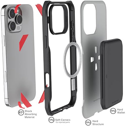Exec iPhone 16 Pro Max Wallet Case (iPhone 16 Pro Max / Gray)