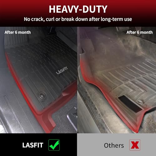 Floor Mat for Toyota Sienna 7 Seats 2021