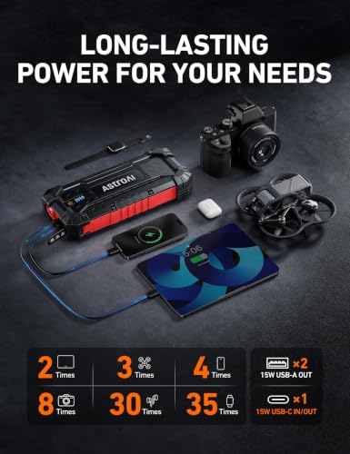 S8 Ultra 12V 4000A Lithium Jump Starter Up to All Gas (Red)