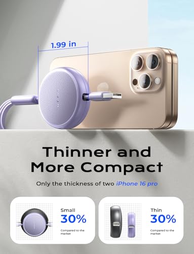 Multi Charging Cable (Purple / 3.7FT)