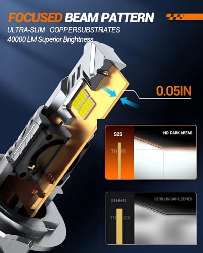 S2S 9007 Light Bulbs (9007)