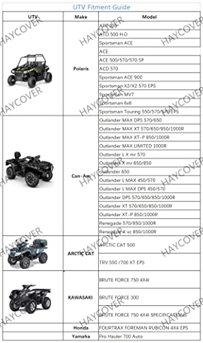 ATV Cover Waterproof (XXXL - 101L x 43W x 47H inch)