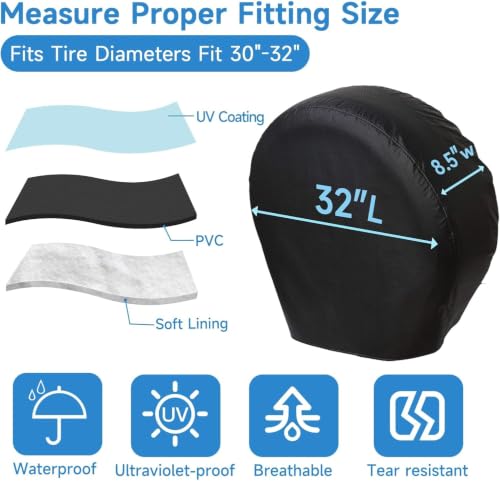 Tire Covers 4 Pack (RV Tire Covers(Black) / Fits 30-32IN)