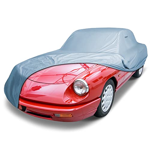 Custom Fit [1976 (Sky Gray / 3. Alfa Romeo Spider 1976-1994)