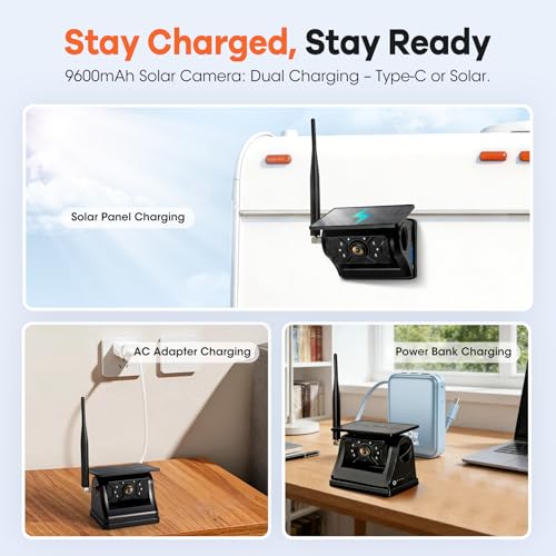 10.1" 2 Magnetic Solar Wireless Backup Camera (10 Inch)