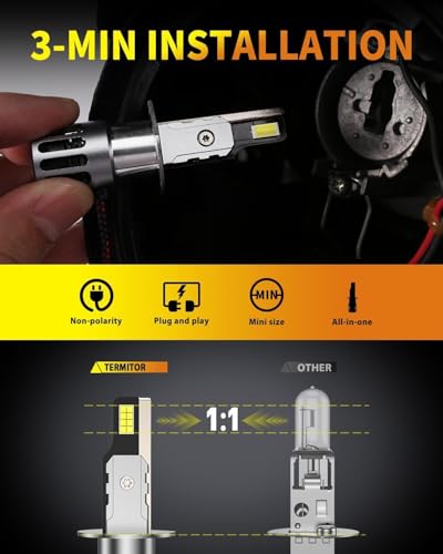 H1 Driving & Fog Light Lenses