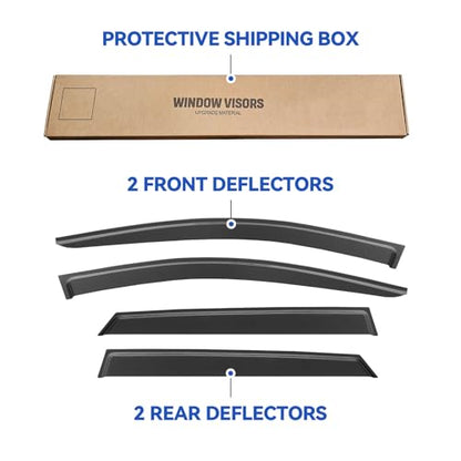 Window Visors Rain Guards for 2022 2023 2024 2025 2026 Hyundai Tucson (2022-2026 Hyundai Tucson)