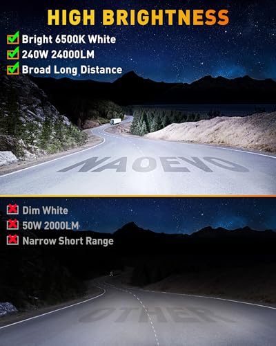 7 Inch LED Light Bar (White)