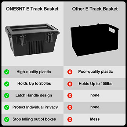 2-Pack E-Track Basket Storage Bins, 14.5 Inche Long, 200 lbs Capacity