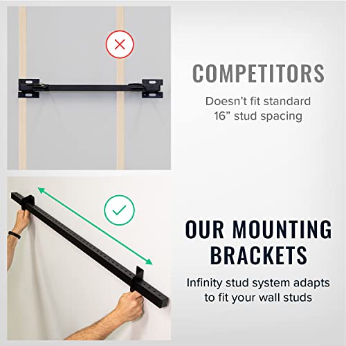 Bike Storage Rack (5 Bike Rack)
