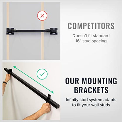 Bike Storage Rack (5 Bike Rack)