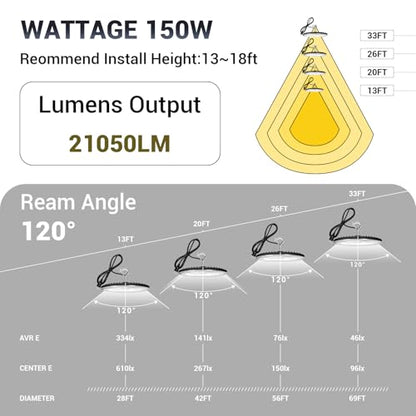 150W UFO Led High Bay Light (152W 1pack UFO high bay light)