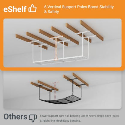 2x8ft Overhead Ceiling Garage Storage Rack (White / 2x8ft)
