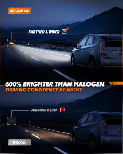 H11/H8/H9 Light Bulbs, Super Bright Single Beam with Eye-Protected, Plug and Play, Non-Polarity, Fog Bulbs, Powersports Accessory Lights, Pack of 2 (H11/H8/H9)