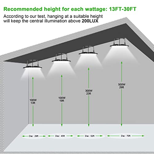 10 Pack 100W UFO LED High Bay Light