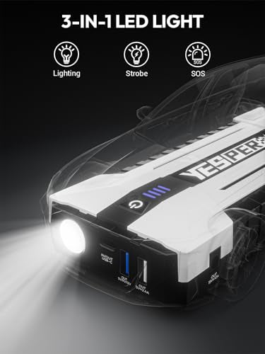 Battery Jump Starter Portable (White)
