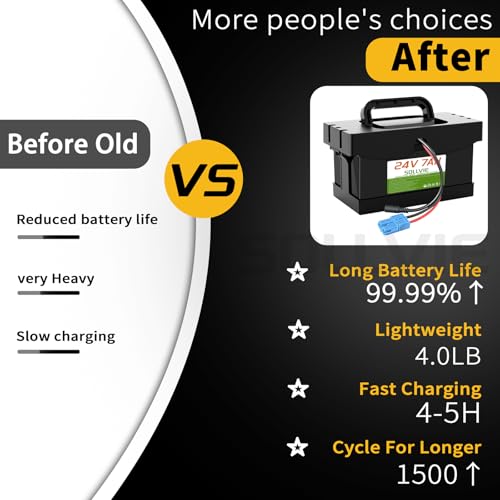 24V 7Ah Lead acid Battery for Dynacraft Realtree 24V Power Wheels UTV Ride