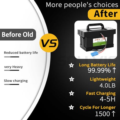 24V 7Ah Lead acid Battery for Dynacraft Realtree 24V Power Wheels UTV Ride