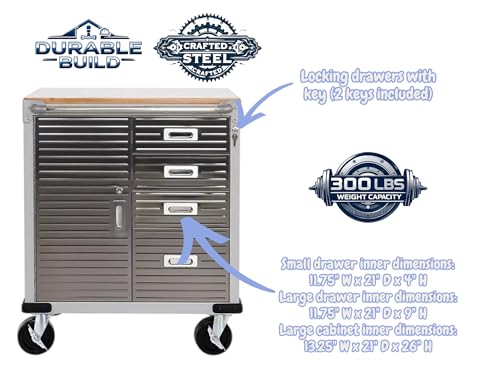Heavy Duty Rolling Storage Cabinet with Wheels and Drawers (1 Door, 4 Drawer (28" W x 25" D x 34.5" H) / Granite)