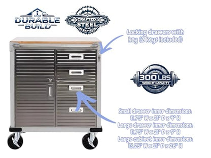 Heavy Duty Rolling Storage Cabinet with Wheels and Drawers (1 Door, 4 Drawer (28" W x 25" D x 34.5" H) / Granite)