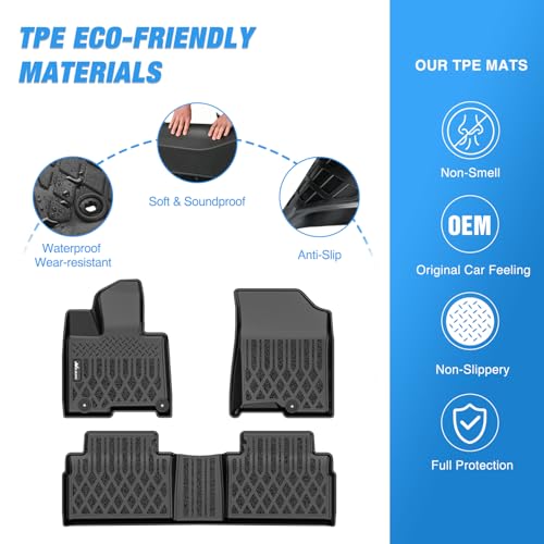 TPE Floor Mats for Hyundai Tucson PHEV (2022-2026 Hyundai Tucson PHEV)