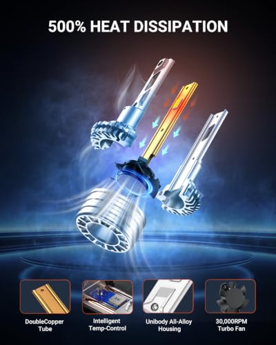 X4I H7 Bulbs 70 (H7)