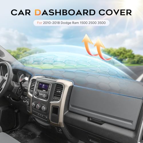 Gray Dash Cover for 2010 (5)10-18 Dodge Ram(Gray))