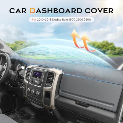 Gray Dash Cover for 2010 (5)10-18 Dodge Ram(Gray))