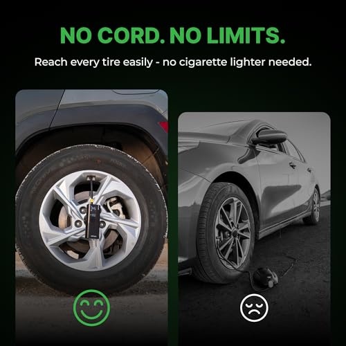 Tire Inflator Portable Air Compressor for Cars (1-Pack)