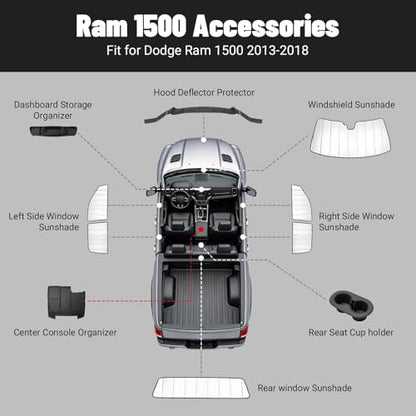 Center Console Organizer Fit for Dodge RAM 1500 2500 3500 2013 (Fit for Dodge RAM 2013-2018 A)